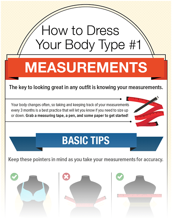 how to figure your dress size Calculator What size dress to order