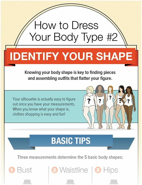Infographic: Identify your body shape