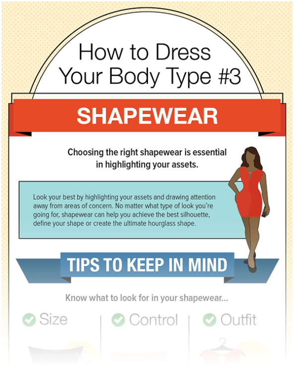 Infographic-Finding Shapewear for your Shape