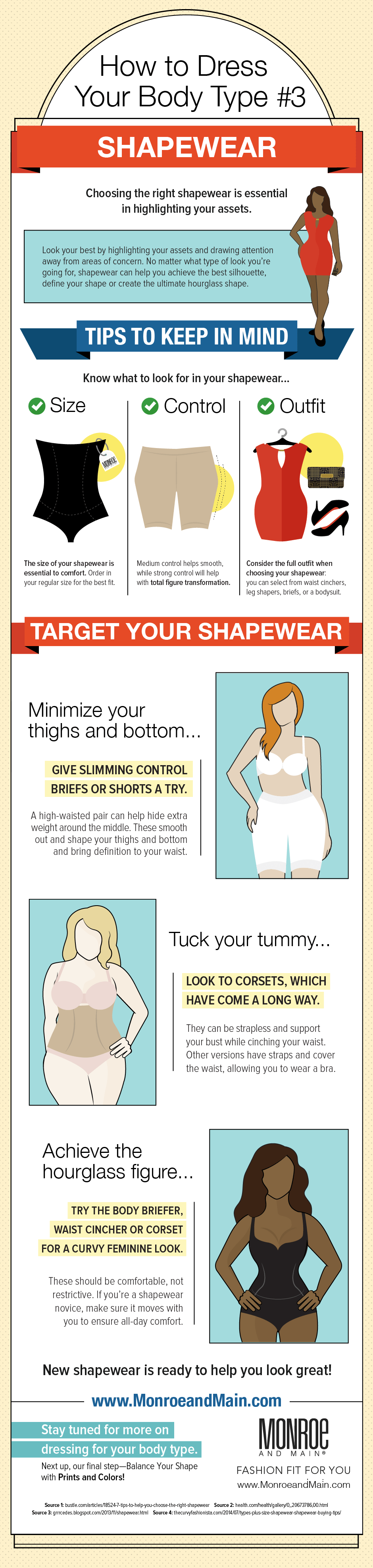 Infographic: How to dress for your body type: Shapewear