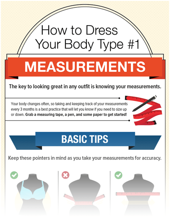 Infographic: How to Take your measurements