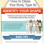 How to Dress Your Body Type: Identify Your Shape [Infographic]
