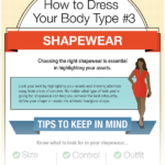 How to Dress Your Body Type: Shapewear [Infographic]