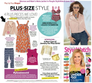 Various clothing and accessories pictured in magazine